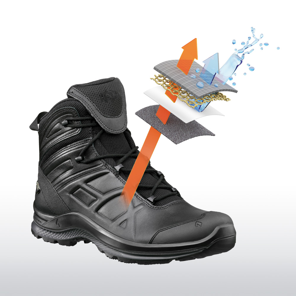 340028_goretex Gore-Text