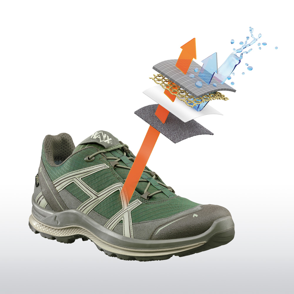 330053_goretex Gore-Text