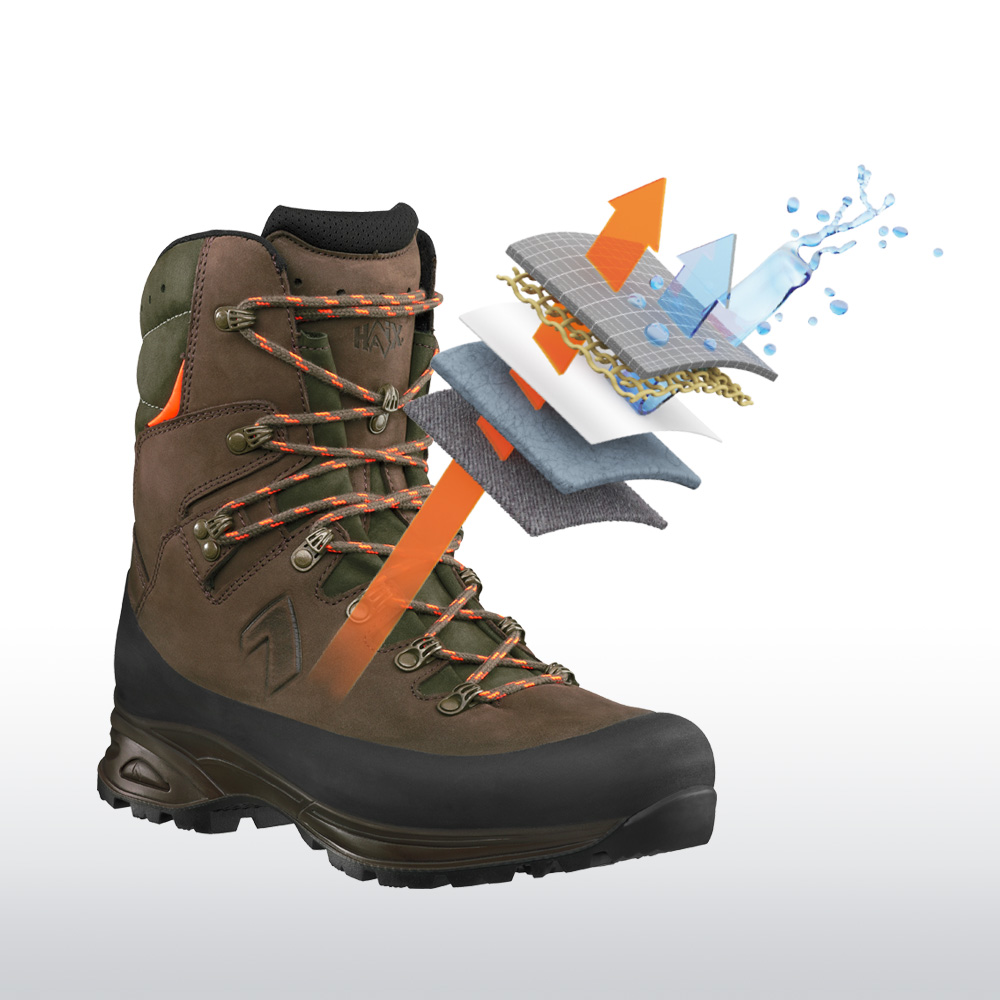 206315_goretex Gore-Text