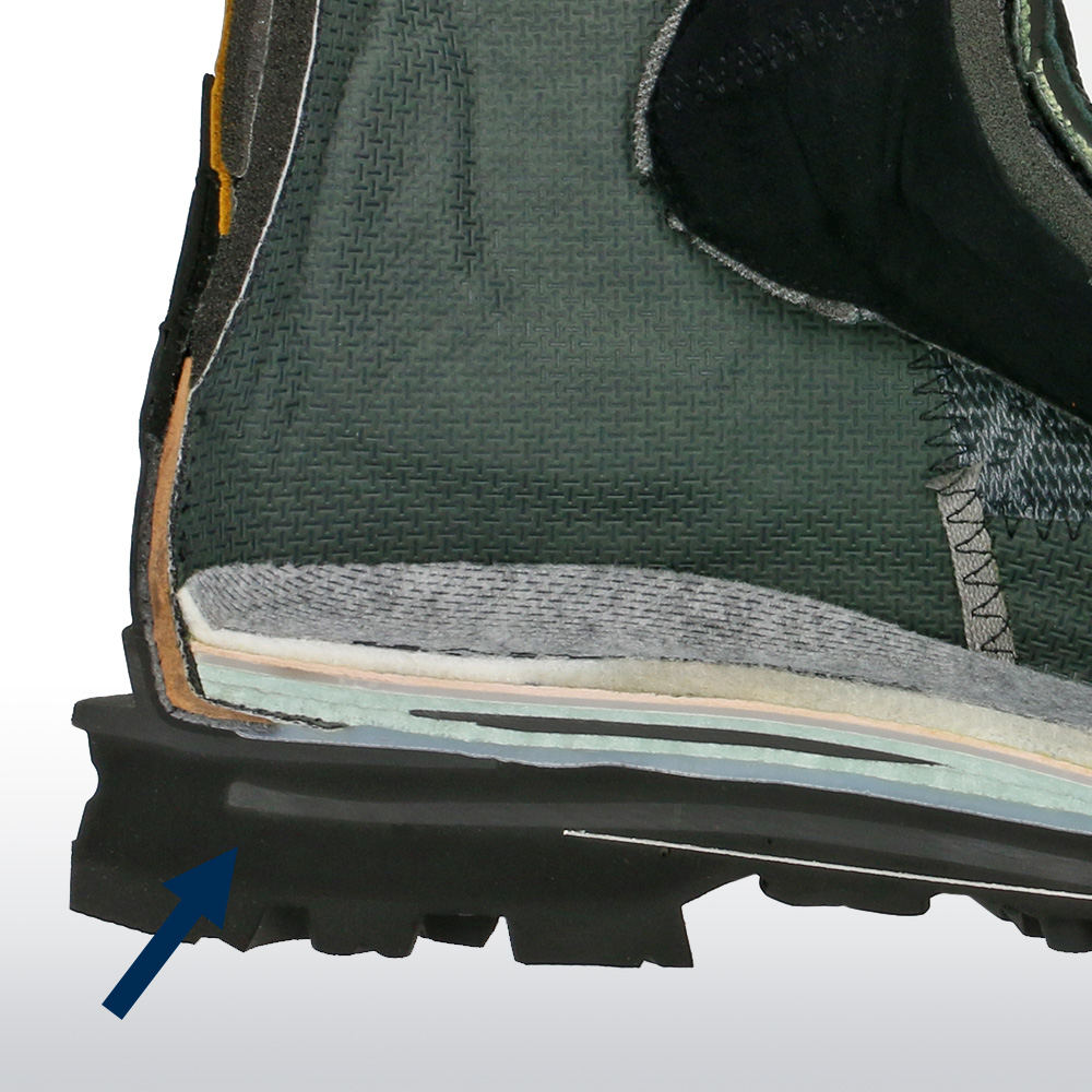 absorption absorption