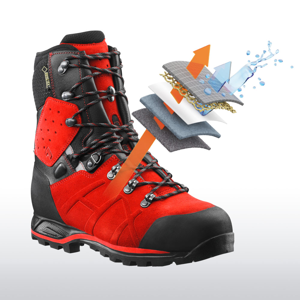 603109_goretex Gore-Text