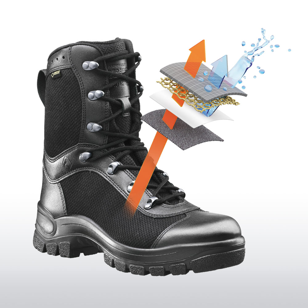 108001_goretex Gore-Text