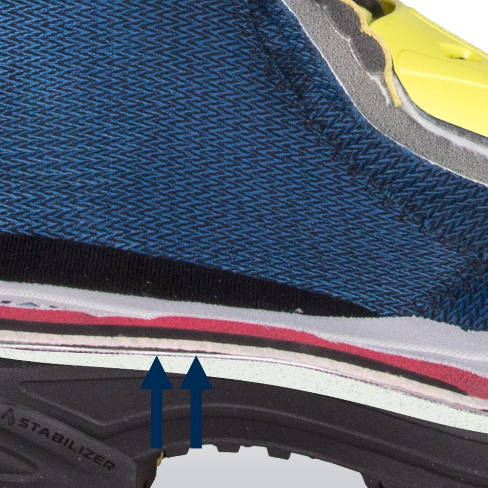 steel sole steel sole