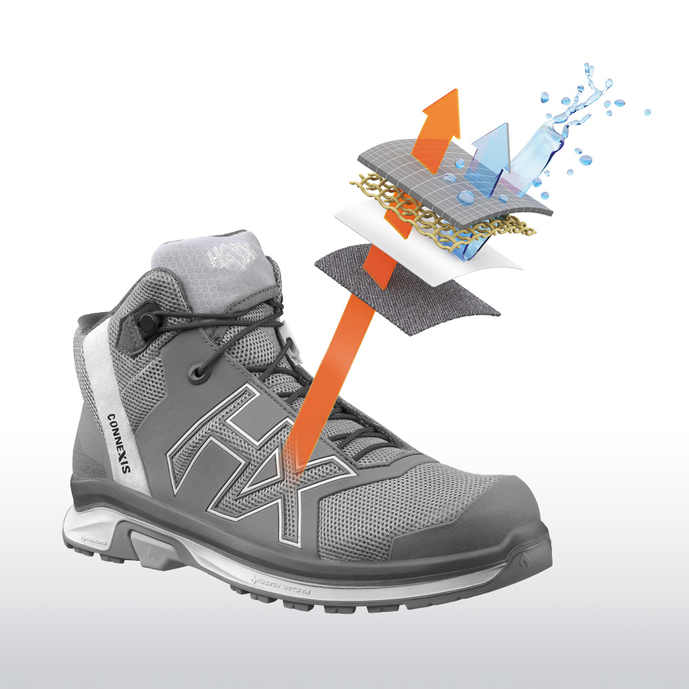 360009_goretex Gore-Text