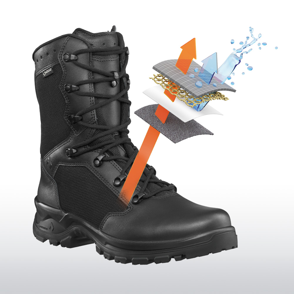 108024_goretex Gore-Text