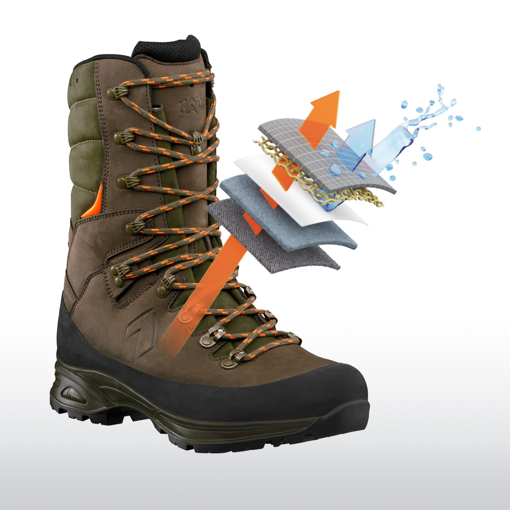 206316_goretex Gore-Text