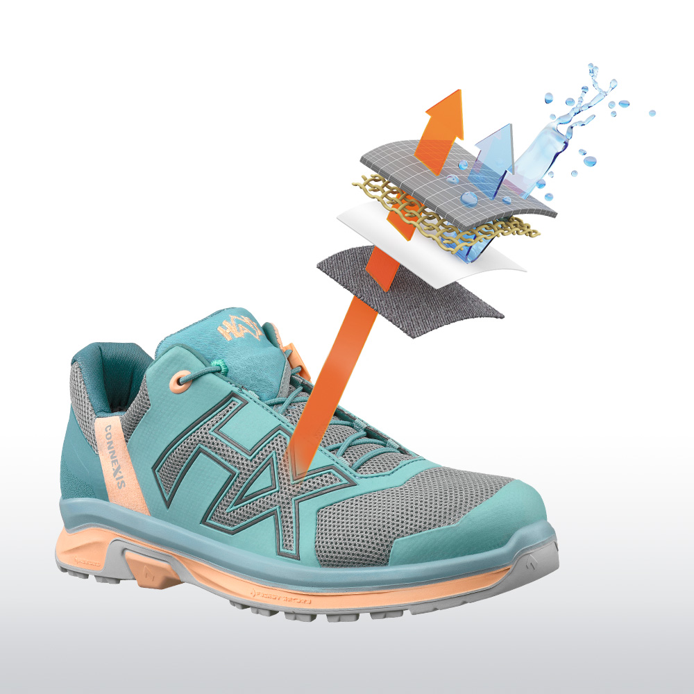 360010_goretex Gore-Text