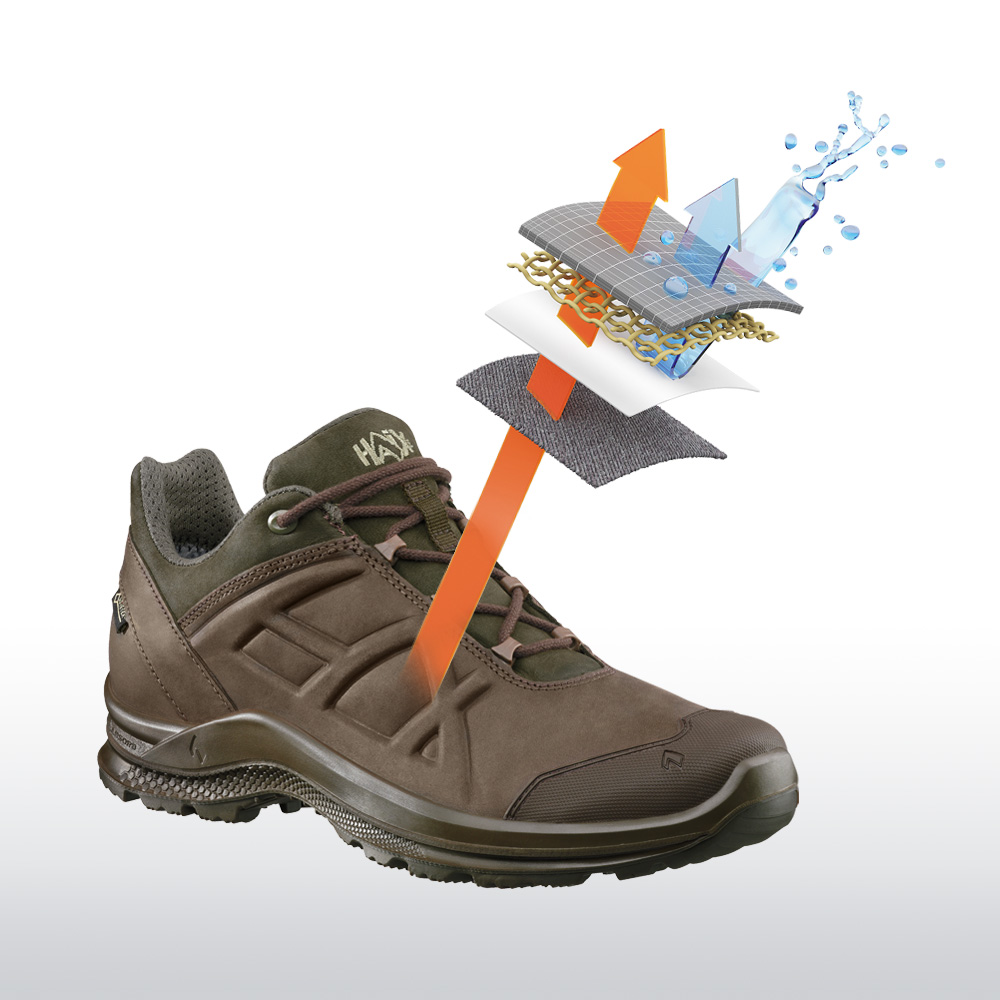 340018_goretex Gore-Text