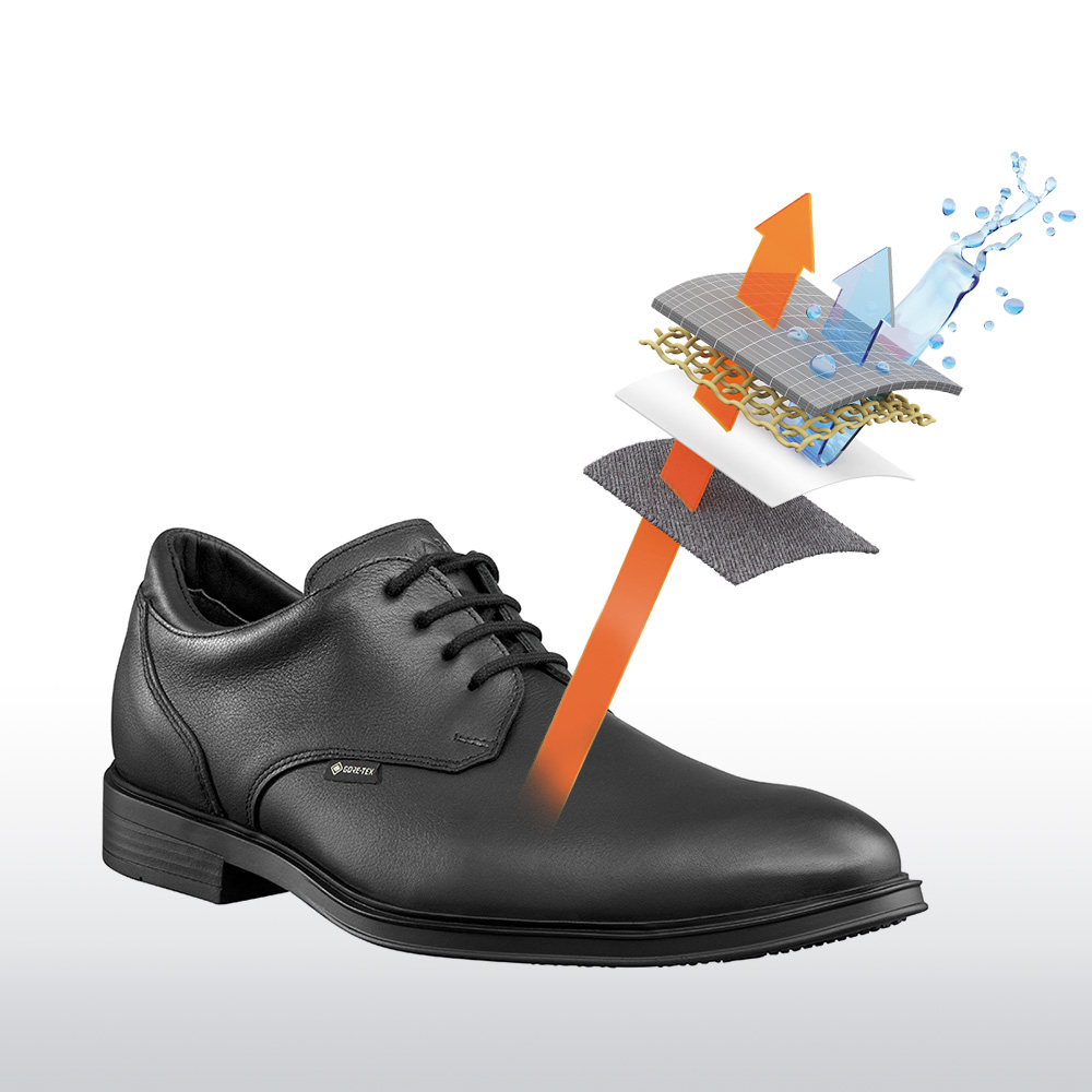 gore-tex_(1) gore-tex_(1)